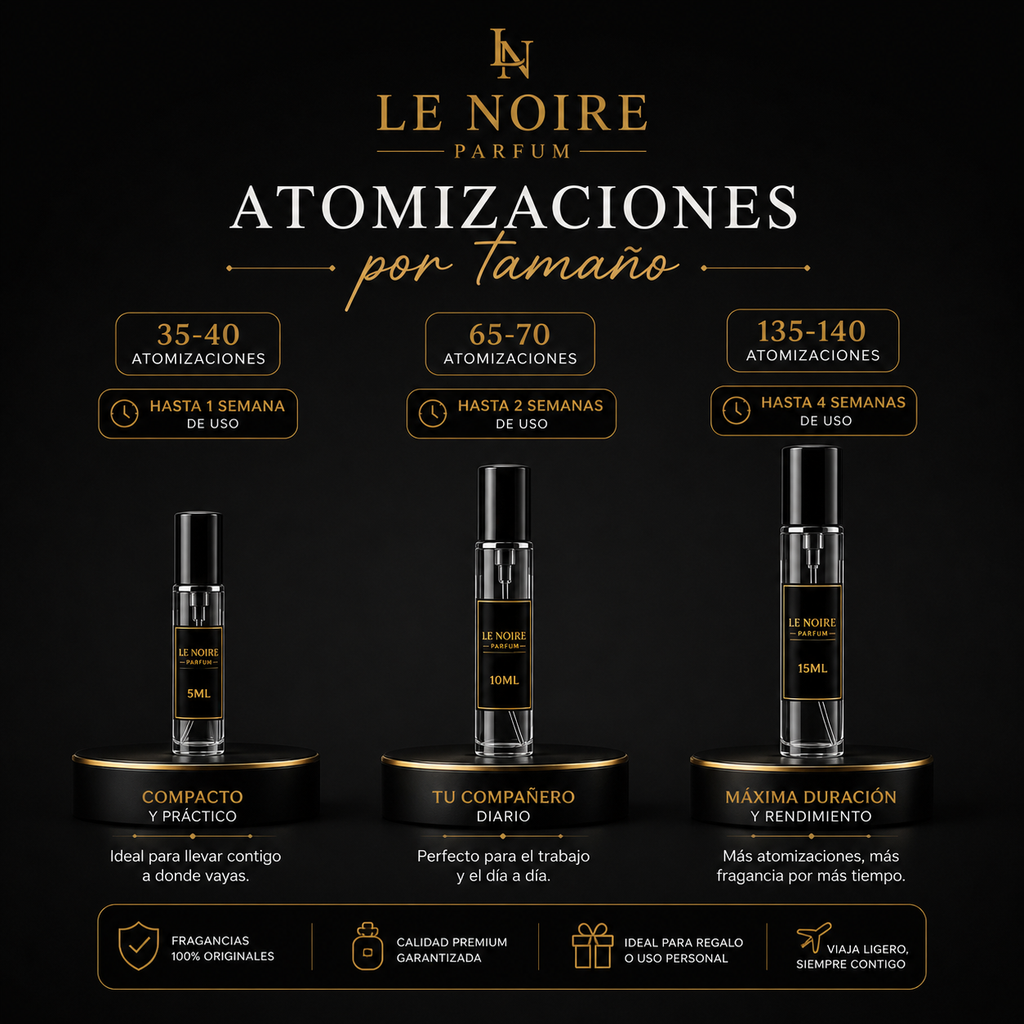 CH Carolina Herrera – Decant