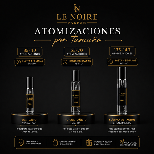 Afnan 9 PM Pour Homme EDP – Decant